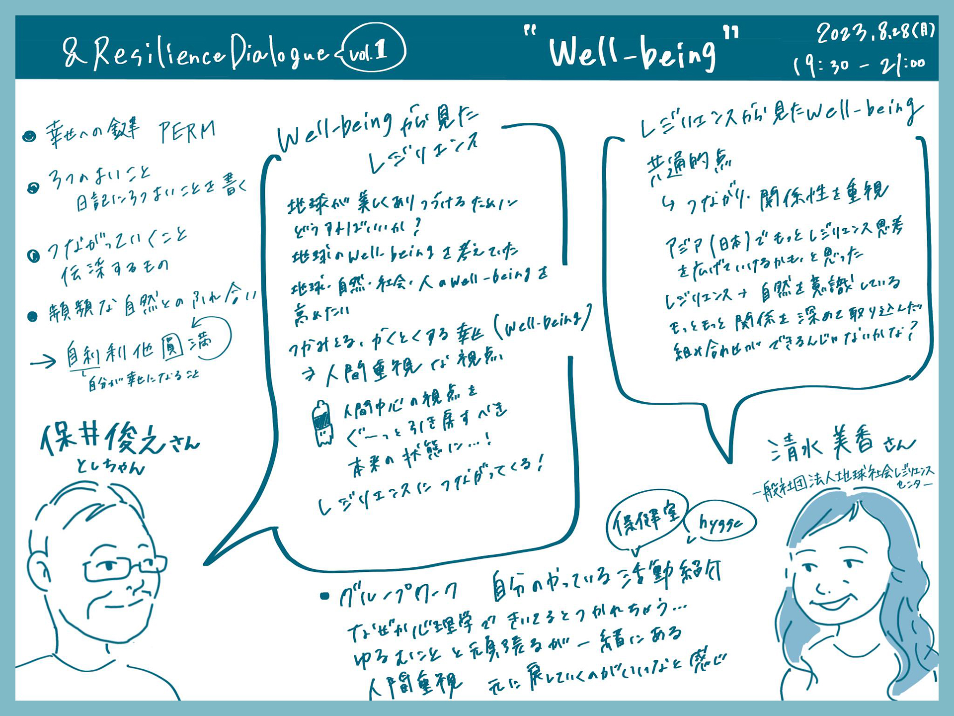 & Resilience Dialogue Vol.01 "Well-being"
